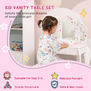 description_selected2