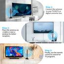description_selected4