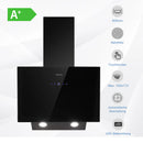 description_selected1