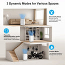description_selected4