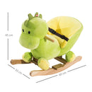 description_selected2